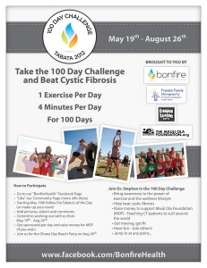 Get Your Practice Moving:                  100 Day Challenge 2012