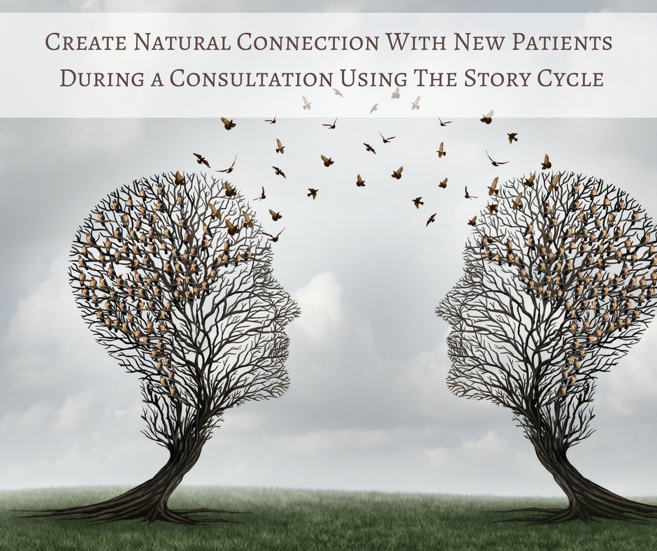 Create Natural Connection With New Patients During a Consultation Using The Story Cycle