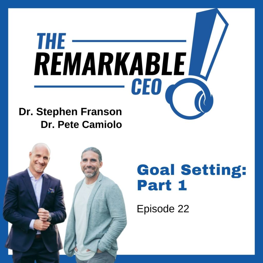 Episode 22 - Goal Setting: Part 1