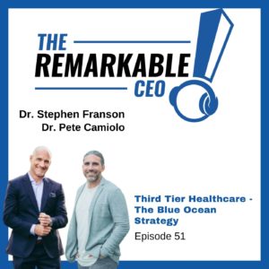 Episode 51 – 3rd Tier Healthcare – The Blue Ocean Strategy