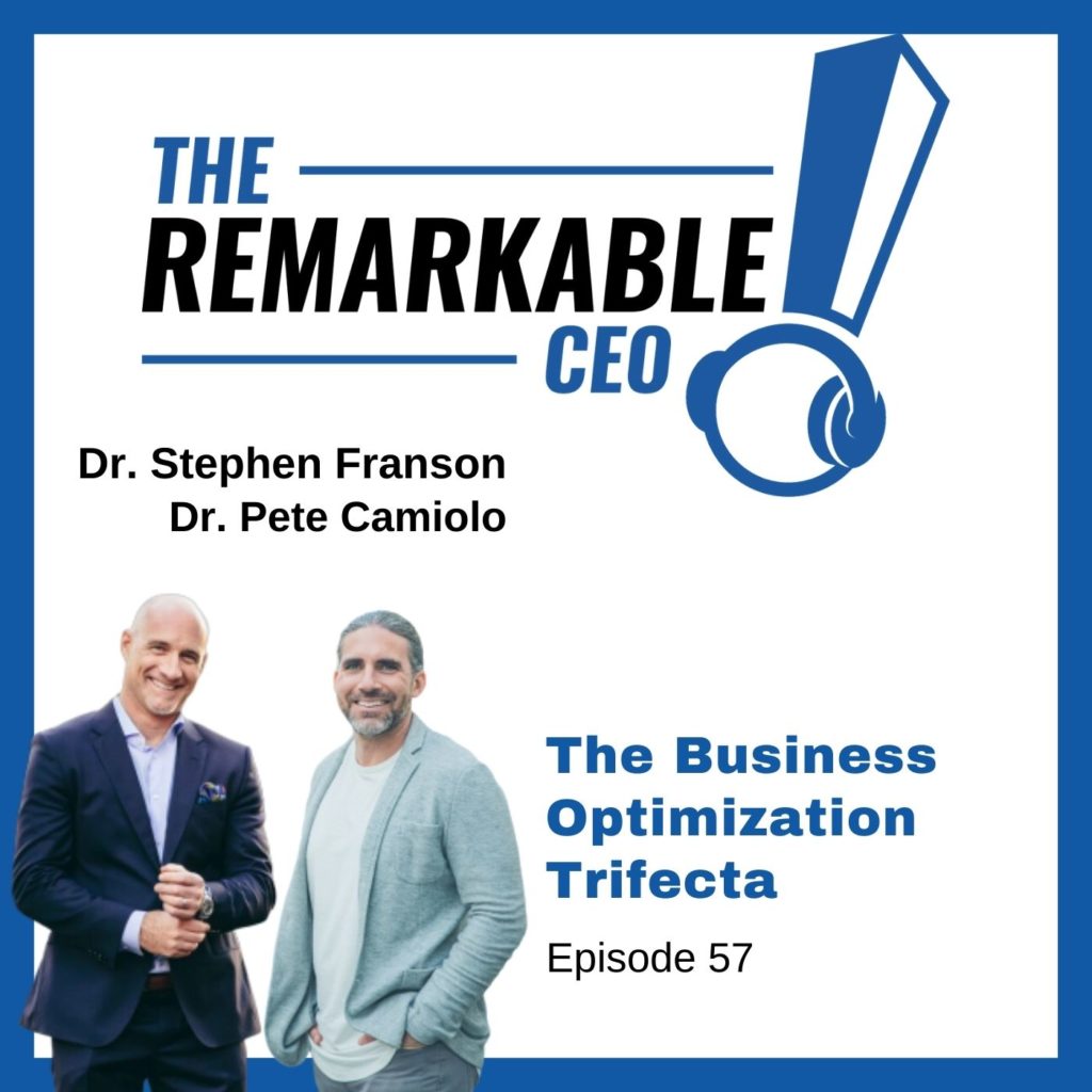 Episode 57 – The Business Optimization Trifecta