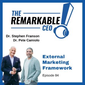 Episode 84 - External Marketing Framework