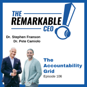 Episode 106 - The Accountability Grid