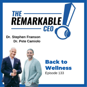 Episode 133 - Back to Wellness