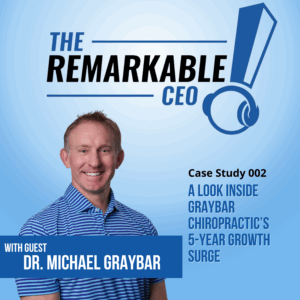 A Look Inside Graybar Chiropractic’s 5-Year Growth Surge: TRP Case Study #002